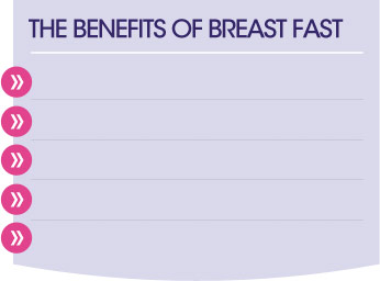 breast enlargement pills